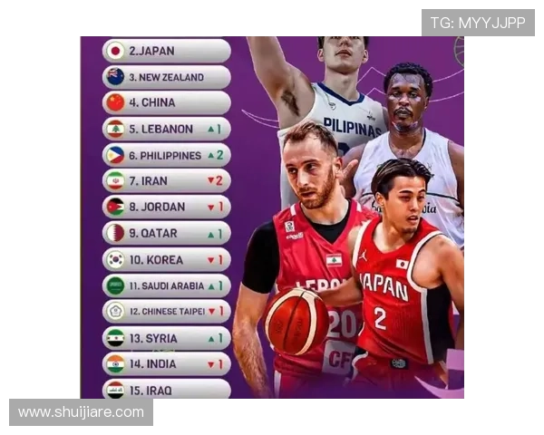 中国男篮对阵新西兰有信心 但切勿陷入对手的对攻节奏